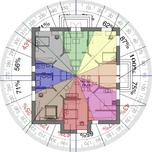 1635840372_7-na-dache-pro-p-dom-po-vastu-primer-foto-8 1